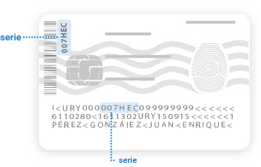 Cédula con chip - Serie